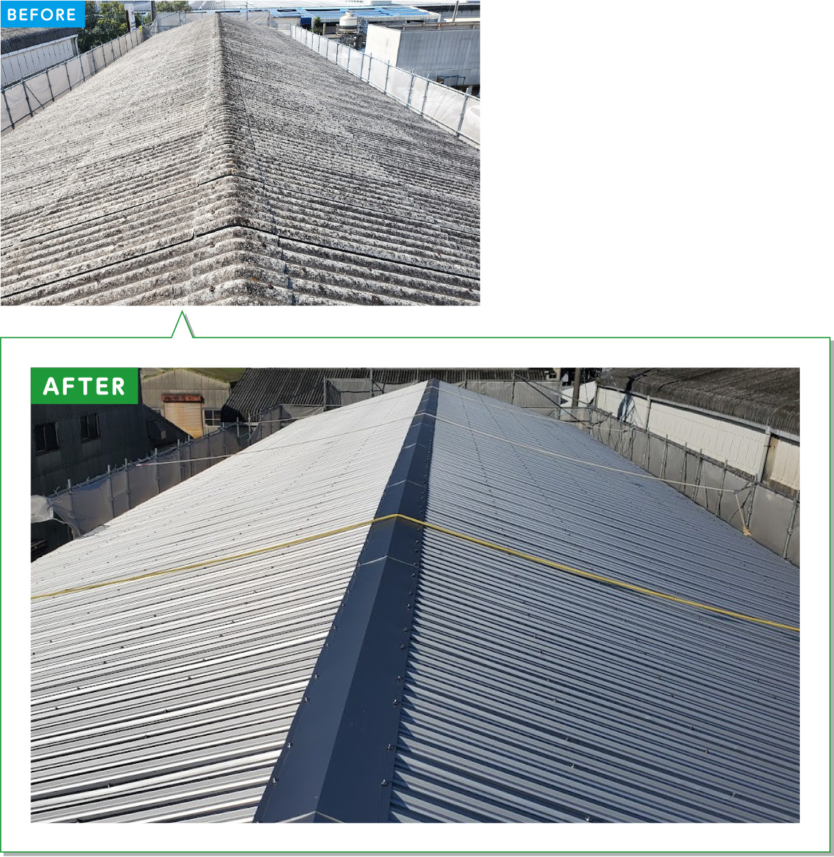 会社・工場の施工例01：工場のスレート屋根をガルバリウムに全面葺き替え・雨樋交換