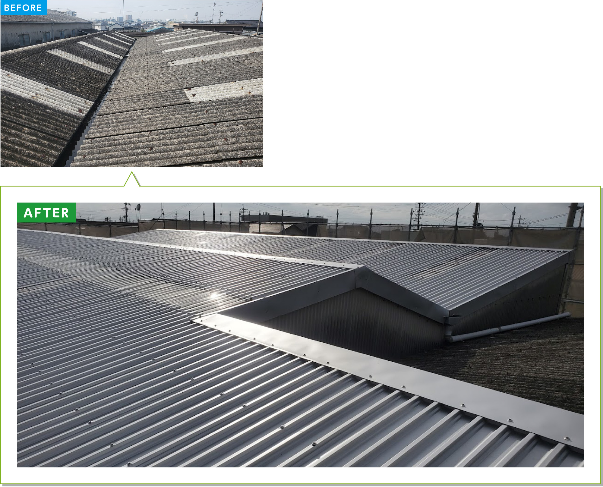 会社・工場の施工例02：工場のスレート屋根をガルバリウムに全面葺き替え・雨樋交換