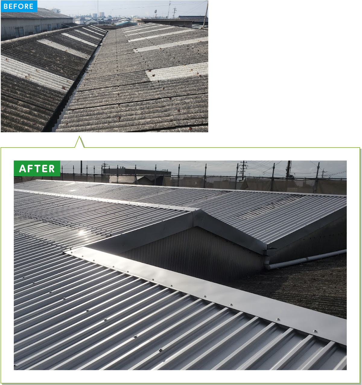 会社・工場の施工例02：工場のスレート屋根をガルバリウムに全面葺き替え・雨樋交換