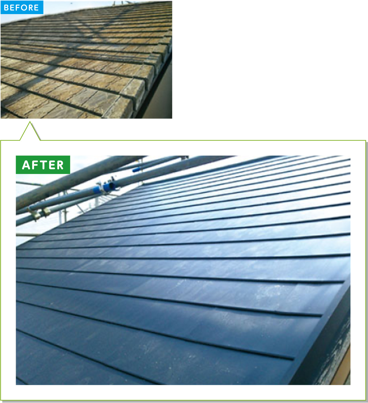 戸建住宅「屋根」の施工事例02：セメント瓦を撤去してガルバリウムの屋根に葺き替え